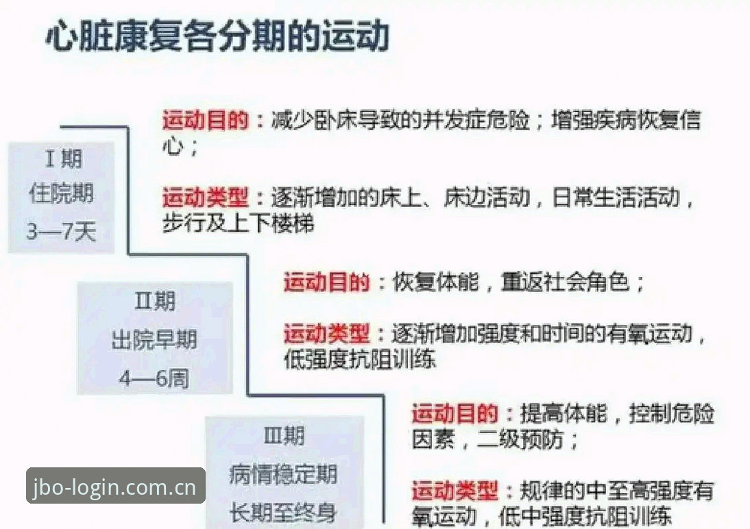 资深用户分享梅里诺康复全记录：从JBO竞博注册评测看欧冠决赛备战心法