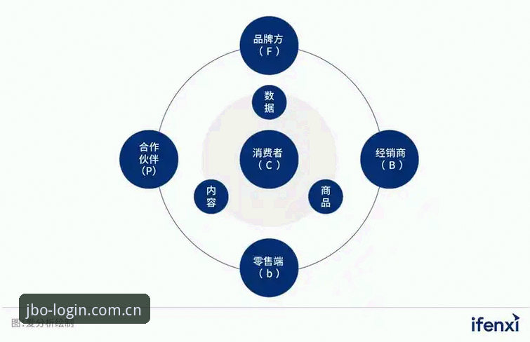 竞博官方安全官方下载 JBO竞博官方入口 vs 普通下载渠道:安全性与效率的全面对比分析