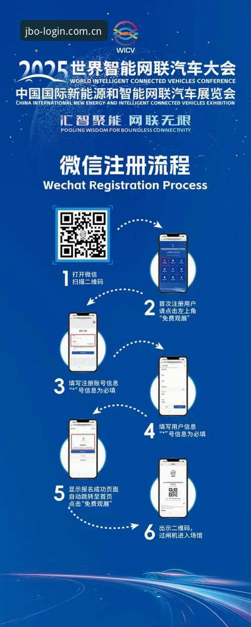 JBO竞博官网地址获取实用指南：2025新版入口与高效操作技巧